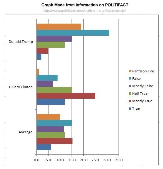 And the Bleat Goes On