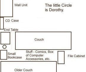 Dorothys Hiding Place 3