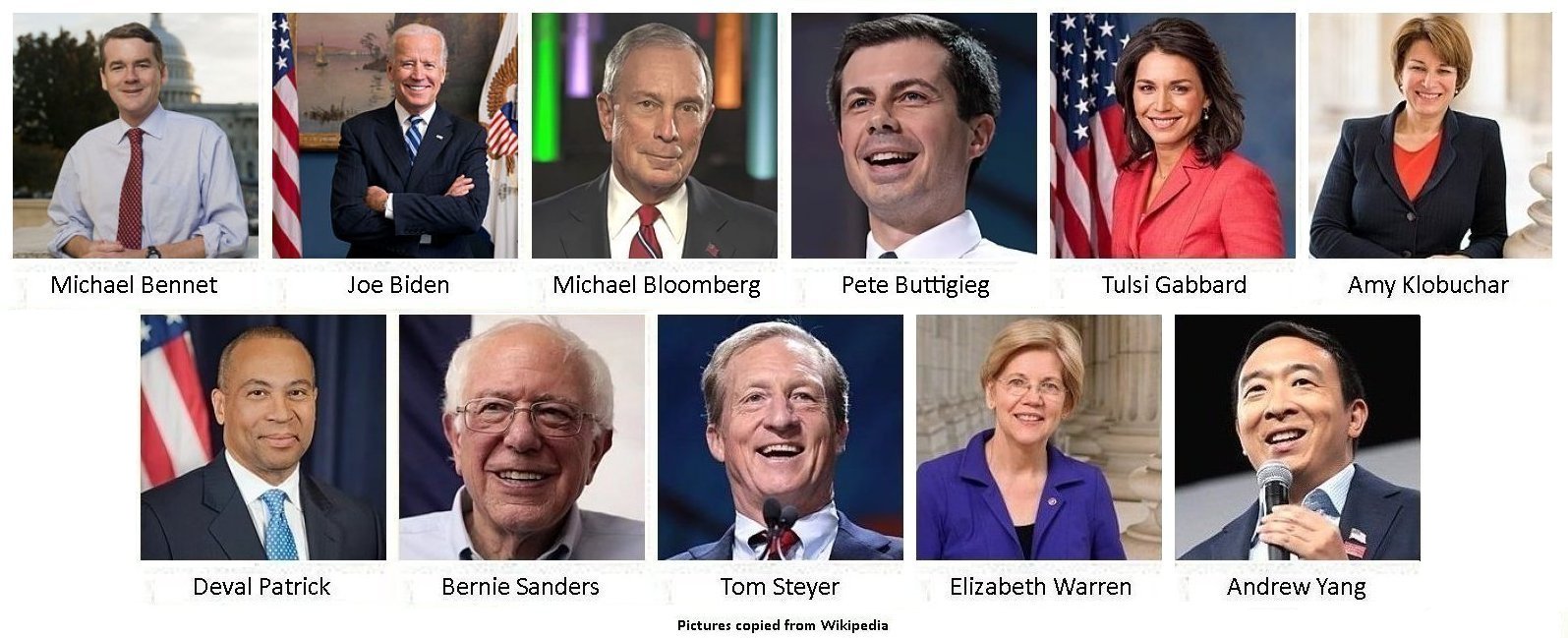 11 Candidates as of 31-Jan-2020