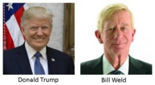 2 Republican Candidates as of 7-Feb-2020