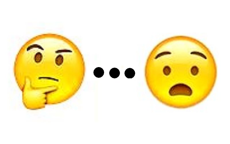 Are You Better Off Now&nbsp;…